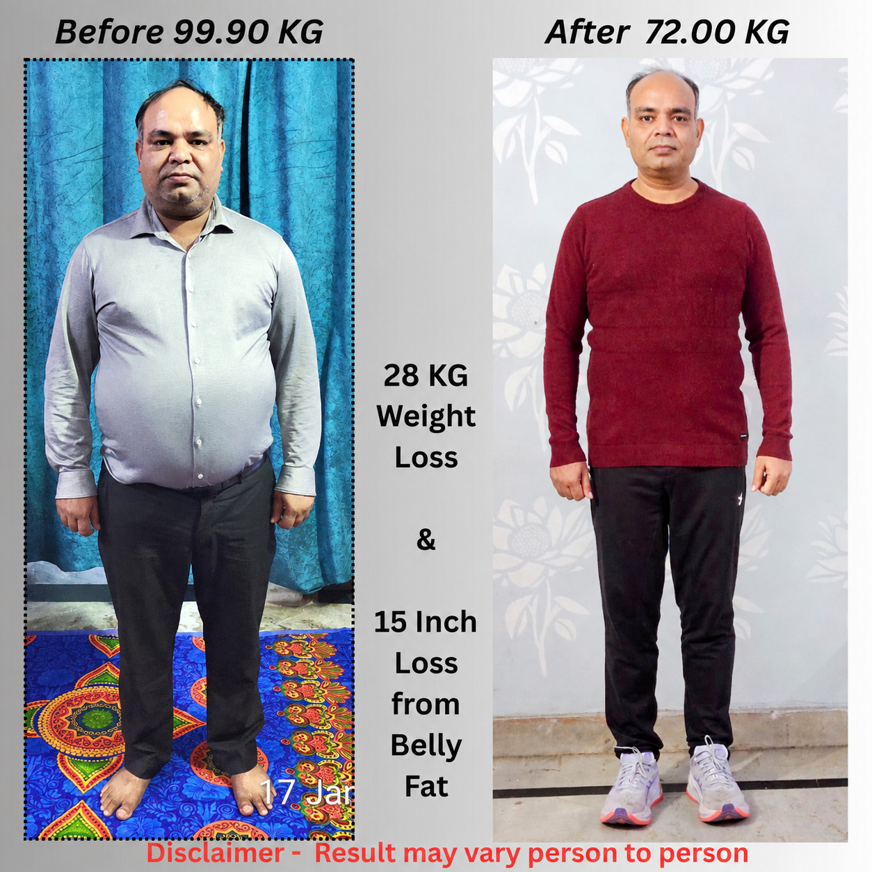 reported before 99.90 kg and after 70 kg transformation